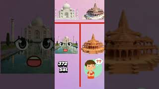 Tajmahal and Ram Mandir Which is Your Favourite shorts vsshorts [upl. by Ahsal]