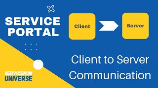 4 Service Portal Client to Server Communication  cserverupdate  cserverget  ServiceNow [upl. by Ziom]