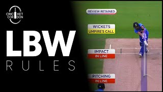 KNOW all the Confusing LBW UMPIRES CALL amp DRS Rules in Cricket [upl. by Gniy]