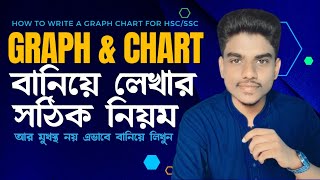 Graph And Chart লেখার কৌশল  Gprah amp Chart লেখার নিয়ম  HSC Graph Chart  SSC Graph Chart [upl. by Juakn]