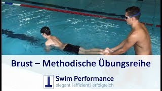 Brustschwimmen einfach lernen in 5 Schritten Schwimmkurs für Kinder und Ältere [upl. by Arenat]