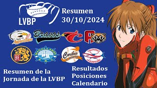 LVBP 202425 Resumen de la Jornada 30102024 Resultados Posiciones y Calendario [upl. by Mesics]