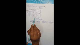 Assignment ProblemBranch and Bound  DAA Dr D Rajalakshmi ASPCSE RMDEC [upl. by Adav]