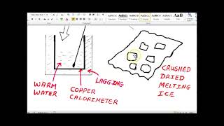 Experiment to Measure the Specific Latent Heat of Fusion of Ice Leaving Cert Physics [upl. by Schoenfelder]