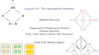 Visual Group Theory Lecture 45 The isomorphism theorems [upl. by Barstow]