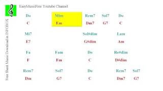 Neapolitan Song  Resta cu mme  150Bpm  World ethnic backing track  Play Along Guitar chords [upl. by Durham549]