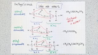 Introduction to esters GCSE AQA C3 [upl. by Hilbert360]