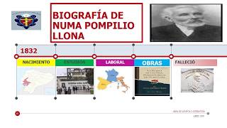 BIOGRAFÍA DE NUMA POMPILIO LLONA [upl. by Yeclek273]