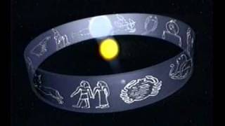 YouTube The Precession Of The Equinox Explanation [upl. by Azar]