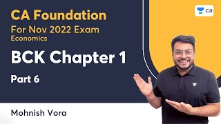 BCK Chapter 1  Part 6  Nov 2022  Mohnish Vora  Unacademy CA Foundation [upl. by Ikcim]