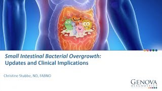 Updated Guidelines for Assessing and Treating SIBO LiveGDX Oct2018 [upl. by Kiley]