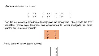 Espacios y Subespacios Vectoriales [upl. by Tabb]