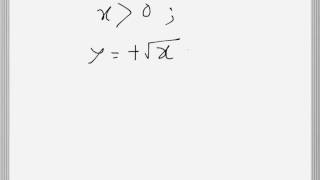 Inverse function Monotonically increasingdecreasing domain Example [upl. by Ratcliff888]