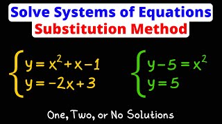 Solve NonLinear Systems of Equations  Substitution Method  Eat Pi [upl. by Enixam]