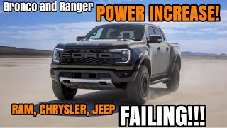 Huge Automotive News USA manufacturers in Trouble Bronco Ranger Power Increase 27l Recall [upl. by Olivia625]