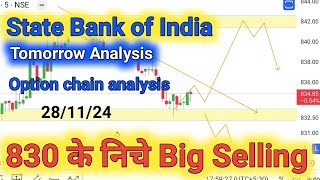 🔥SBI Share Latest News SBI Share analysis SBI Share Latest News Today SBI wealthfortreding sbin [upl. by Krm]