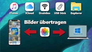 Bilder Fotos amp Videos von iPhone auf PC übertragen und von PC auf iPhone iTunes iCloud Kabel [upl. by Nelyaw]