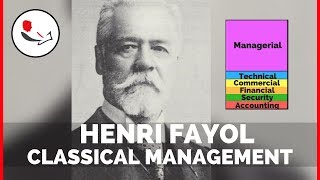 Henri Fayols Principles of Management [upl. by Ardis]