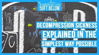 What is Decompression Sickness The Bends  A Simplified Explanation [upl. by Anegal]