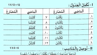 class 5 lisan question paper 2024 half year exam paper class 5 madrasa lisan exam paper class 5 [upl. by Ideih]