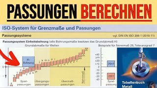 PASSUNGEN BESTIMMEN [upl. by Swihart]