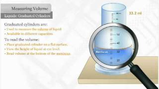 Using Graduated Cylinders [upl. by Okun]