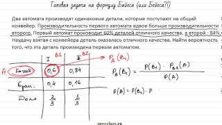 Найти вероятность по формуле Байеса Бейеса [upl. by Neelak]