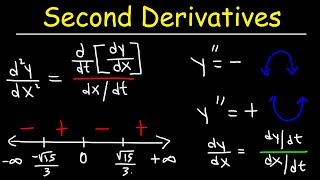 Second Derivatives of Parametric Equations With Concavity [upl. by Tam369]