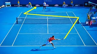 15 Most RIDICULOUS Moments In Tennis History [upl. by Fernando474]