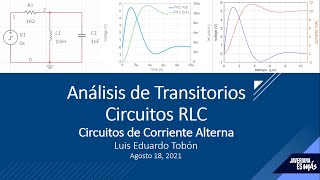 Transitorio de circuitos de segundo orden  RLC [upl. by Ellennej]