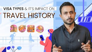 Types of Visa and their impact [upl. by Iggem]