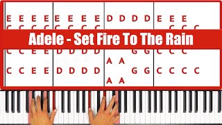 Set Fire To The Rain Adele Piano Tutorial Easy Chords [upl. by Lectra]