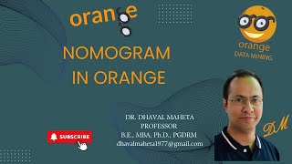 49 Nomogram in Orange  Dr Dhaval Maheta [upl. by Negaem234]