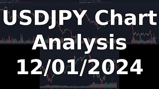 USDJPY Price Action Deep Dive News amp Charts Analysis  December 01 2024 [upl. by Lev]