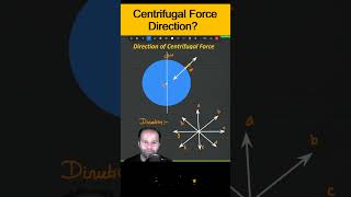 Direction of Centrifugal Force  physics neet jee jeemains cbse ncert [upl. by Itsud262]