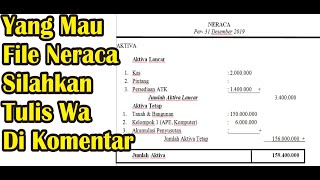 Cara Membuat NERACA LAPORAN LABA RUGI  SPT YAYASANBADAN [upl. by Akenihs]