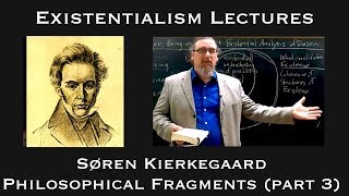 Soren Kierkegaard  Philosophical Fragments part 3  Existentialist Philosophy amp Literature [upl. by Lleral]