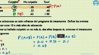 Probabilidad Condicional  Problema 77 [upl. by Pestana]