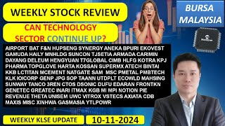 Weekly KLSE BURSA Review  10112024 💥CAN TECHNOLOGY SECTOR CONTINUE UP💥GREATEC INARI ITMAX KGB MI [upl. by Lhamaj468]