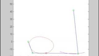 Simulation of simple elliptical trainer  fourbar linkage [upl. by Hartnett]