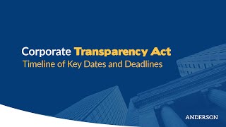 Corporate Transparency Act Timeline of Key Dates and Deadlines [upl. by Aicarg716]