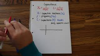 Capacitance and capacitive reactance explained and transposed [upl. by Akimed975]