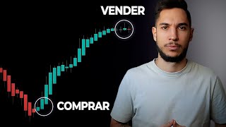 Heikin Ashi  La Estrategia De Trading Definitiva [upl. by Lalitta]