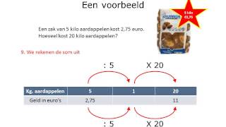 verhoudingstabel [upl. by Gulgee]