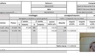 Videolezione su fattura con più aliquote iva [upl. by Ennairam432]