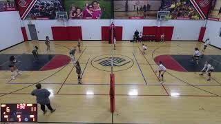 TBD vs Orrville White 5th amp 6th grade volleyball gold bracket [upl. by Eduard]