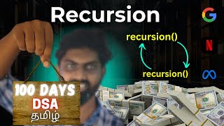 Recursion In Java  Data Structures And Algorithm Tutorial For Beginners  100 Days DSA Series [upl. by Otrebliw784]