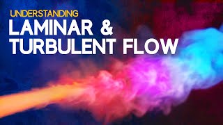 Understanding Laminar and Turbulent Flow [upl. by Holmen518]