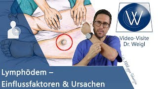 Lymphödem heilen durch Ernährung Lymphdrainage oder Operation Ursachen für dicke Beine amp Arme [upl. by Htrag]