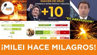 SE FILTRÓ UN MEGABOMBAZO DE LA ENCUESTA DE ARESCO SOBRE MILEI QUE DEJÓ IMPACTADO A FEINMANN [upl. by Arlena]